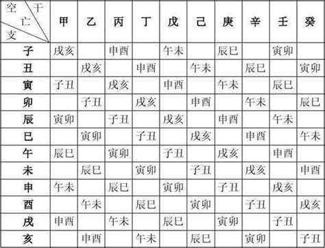 悅名字意思 八卦算命法